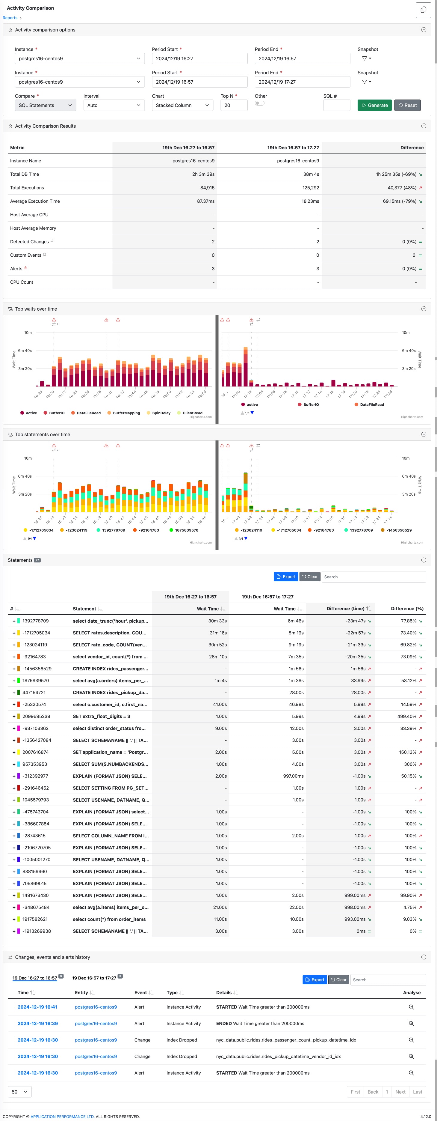 /img/activity-comparison-report.jpg