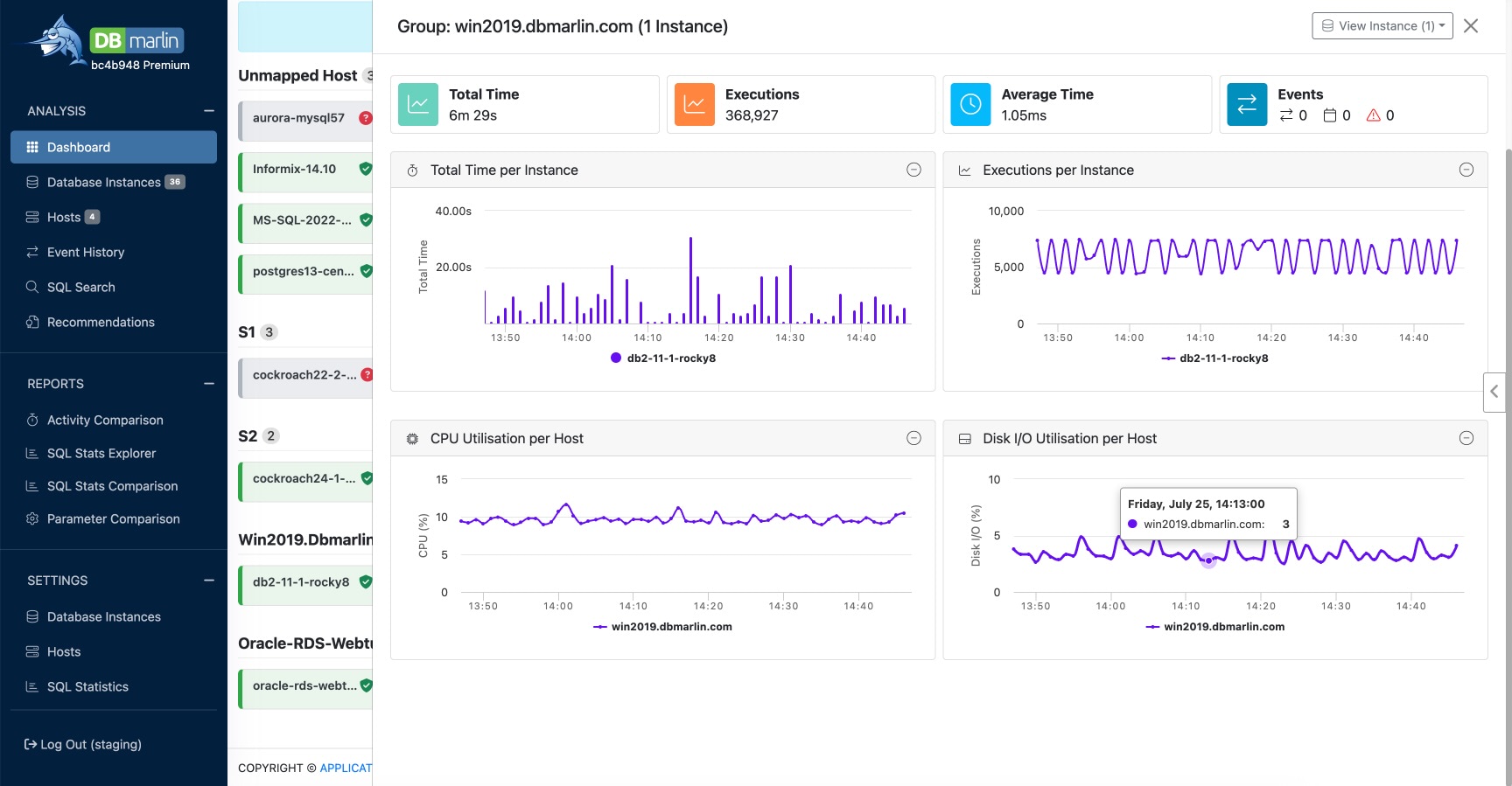 Dashboard slide out panel for single instance