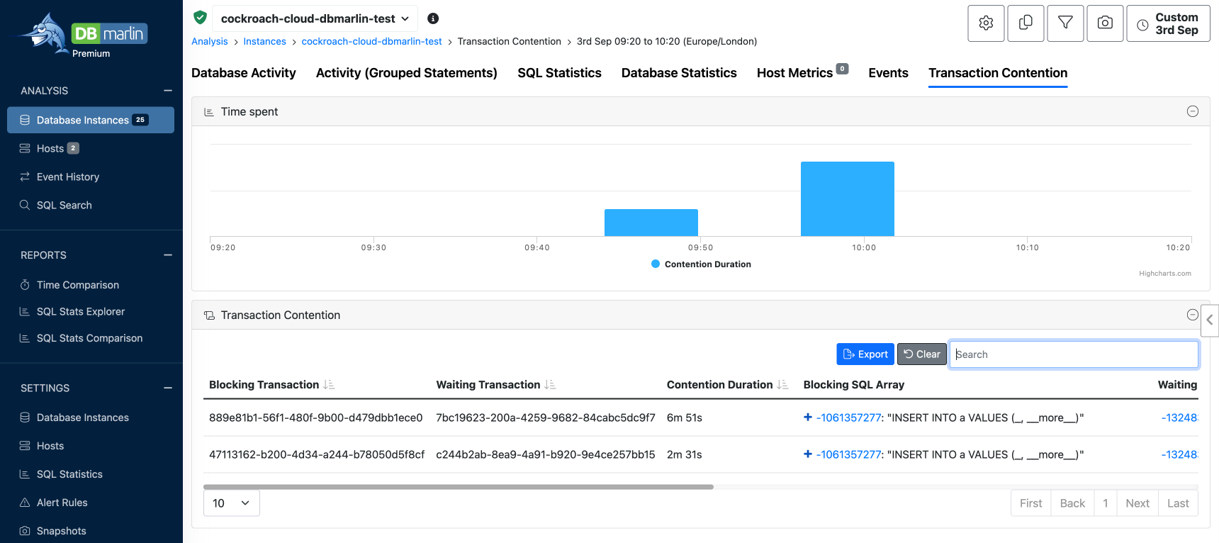 CockroachDB Transaction Contention tab